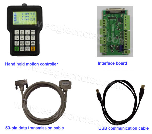 richauto dsp cnc systems