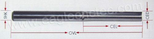 plunge router bit