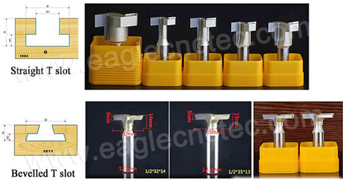 slatwall router bits