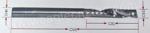 spiral cut router bits