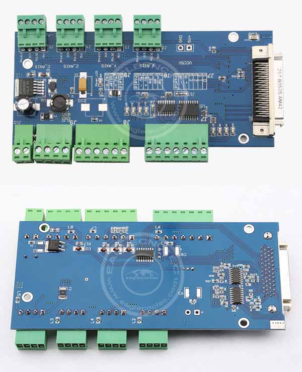 rznc 0501 dsp controller 