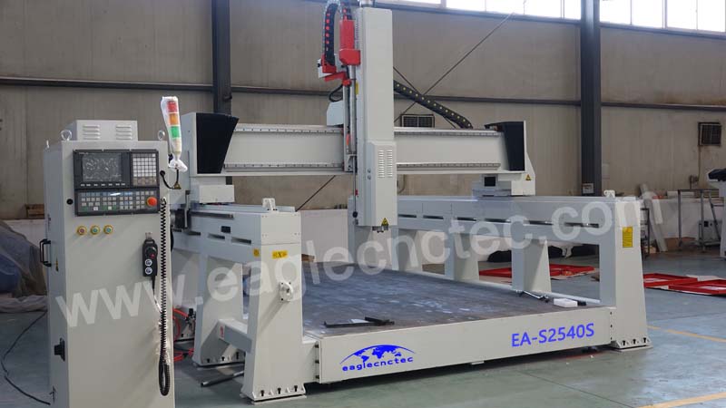 gantry type milling machine