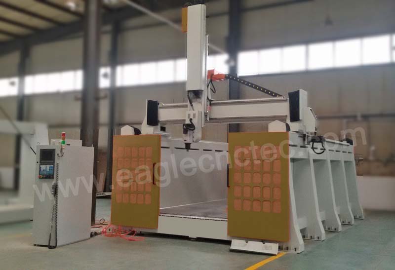 cnc gantry milling machine