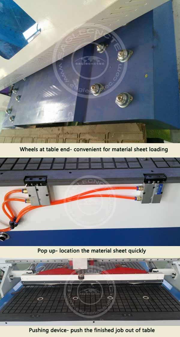 nesting cnc router details