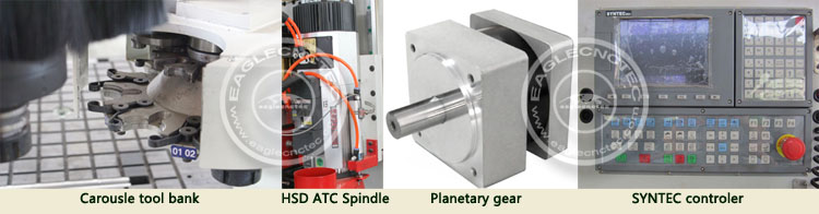 main configuration of cnc router machining center