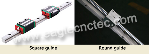 square and round guide