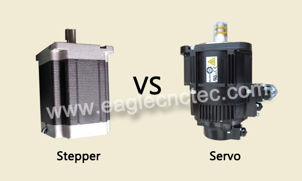 comparison between ac servo and stepper 