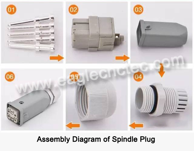 assembly diagram of air cooled spindle connector