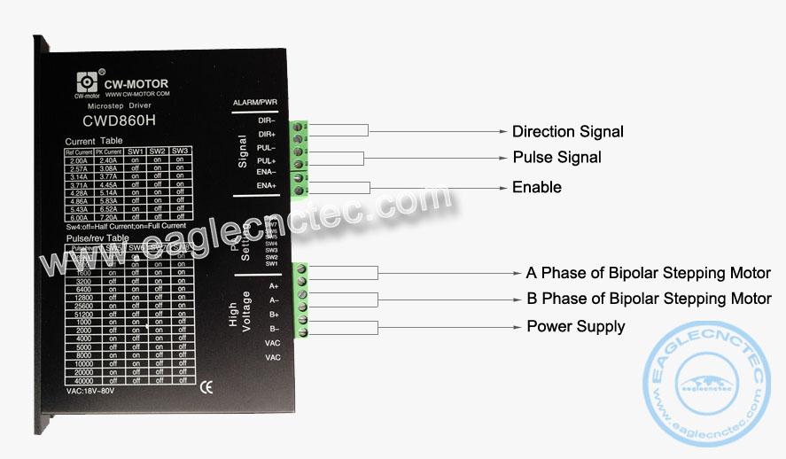 cwd860h driver wiring diagram