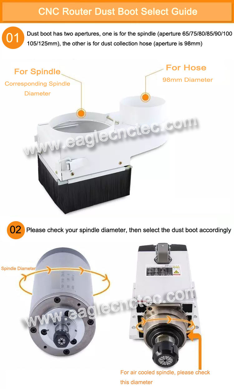 cnc router dust boot select guide