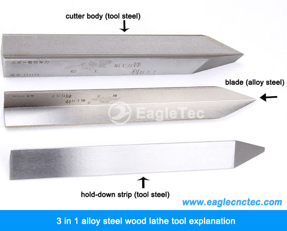 alloy steel wood lathe tools three parts explanation