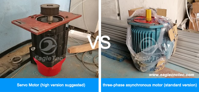 automated wood lathe servo motor and three-phase asynchronous motor