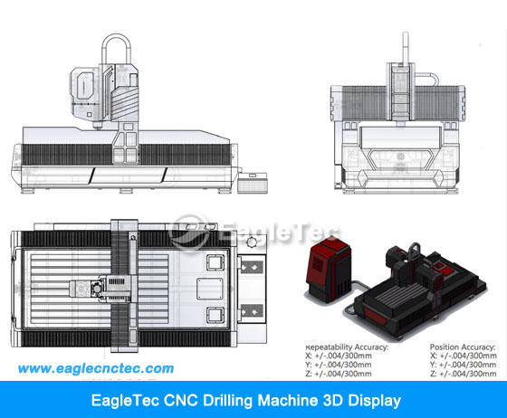 EagleTec cnc metal drilling machine 3D graphic