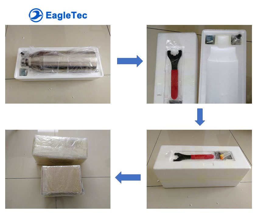 125mm 5.5kw er25 electrospindle packing details suitable for air shipment