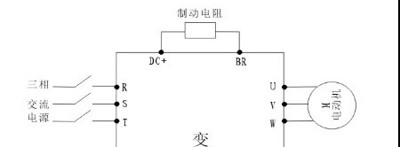 rituo vfd inverter drive hook up to spindle motor wiring guide diagram