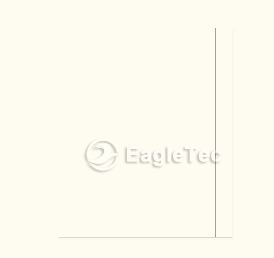 computerized wood lathe guide for pattern step 2-left boundary made