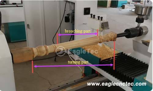 wood broaching area and turning area diagram