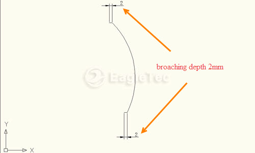broaching depth picture diagram