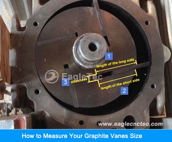 how to confirm your carbon graphite vanes size