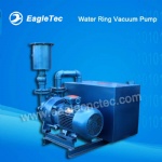 CNC Router Water Ring Vacuum Pump 4.0KW 5.5KW 7.5KW 2BV-5111