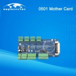 Origin RZNC-0501-HBBE HBBC Richauto DSP Controller Interface Board